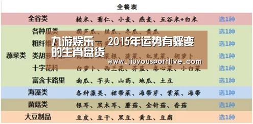 九游娱乐-
2015年运势有骤变的生肖盘货(图3) 九游娱乐官网