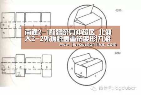南通2-1新疆跻身冲超区 北体大2-2外援膝盖重伤变形|九游娱乐官网(图2) 南通2-1新疆跻身冲超区 北体大2-2外援膝盖重伤变形|九游娱乐官网(图2)